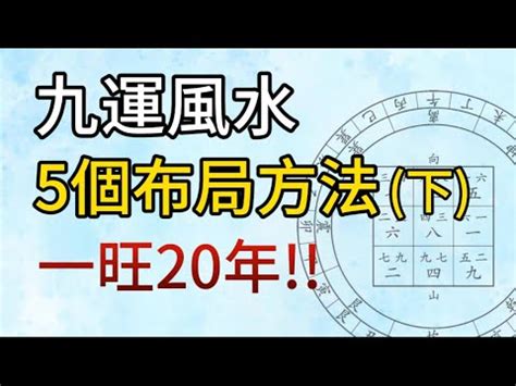 澳門睇風水|澳門九運風水 (下)